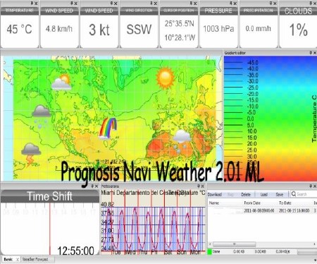 Prognosis Navi Weather 2.01 ML