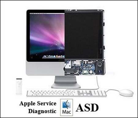 Apple Service Diagnostic Dual Boot 3S146 (MacOSX)