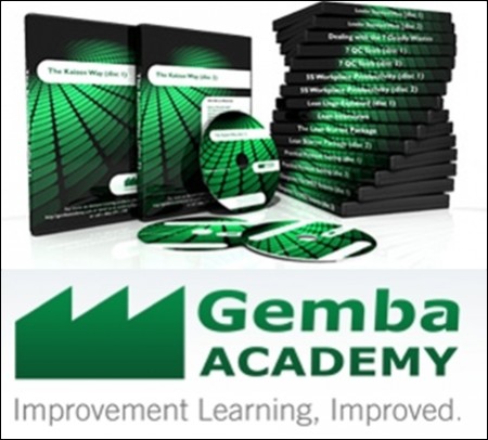 Gemba Academy Complete Productivity Training