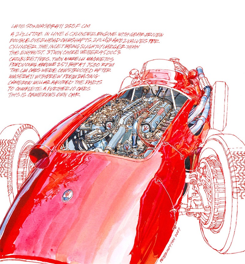 Мото Арт Питтера Хаттона: детальные иллюстрации мотоциклов