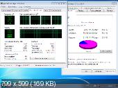 Windows 7 x86 x64 SP1 REACTOR Скачать торрент
