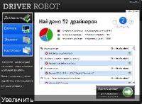 Driver Robot 2.5.4.1 Rus Portable