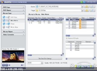 DVDFab 8.0.8.5 RePack